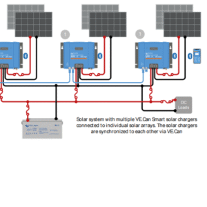 schema mppt ve.can 1