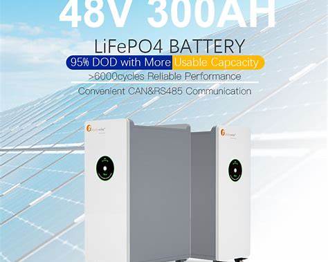 lithium battery backup
